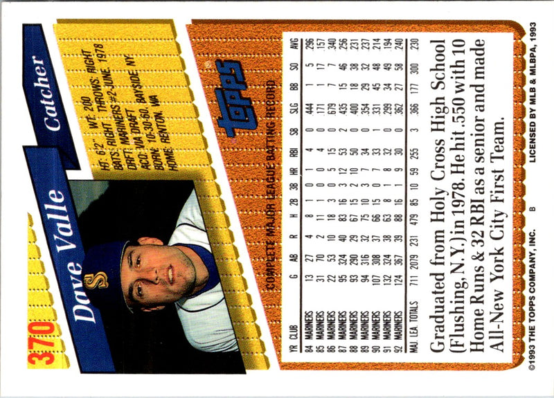 1993 Topps Gold Dave Valle