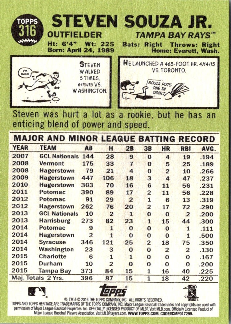 2016 Topps Heritage Steven Souza Jr.