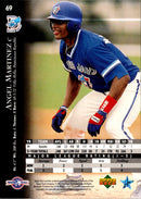 1995 Upper Deck Minors Angel Martinez
