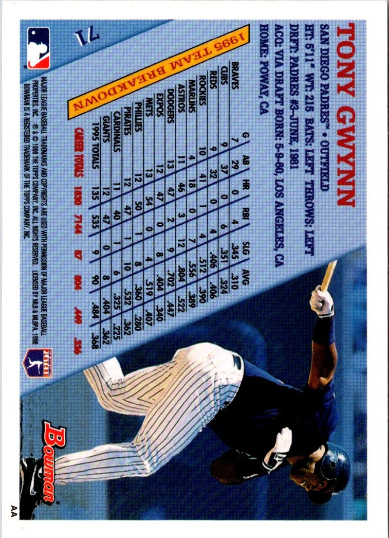 1996 Bowman Tony Gwynn