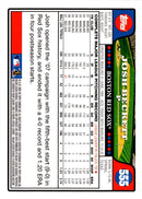 2008 Topps Josh Beckett