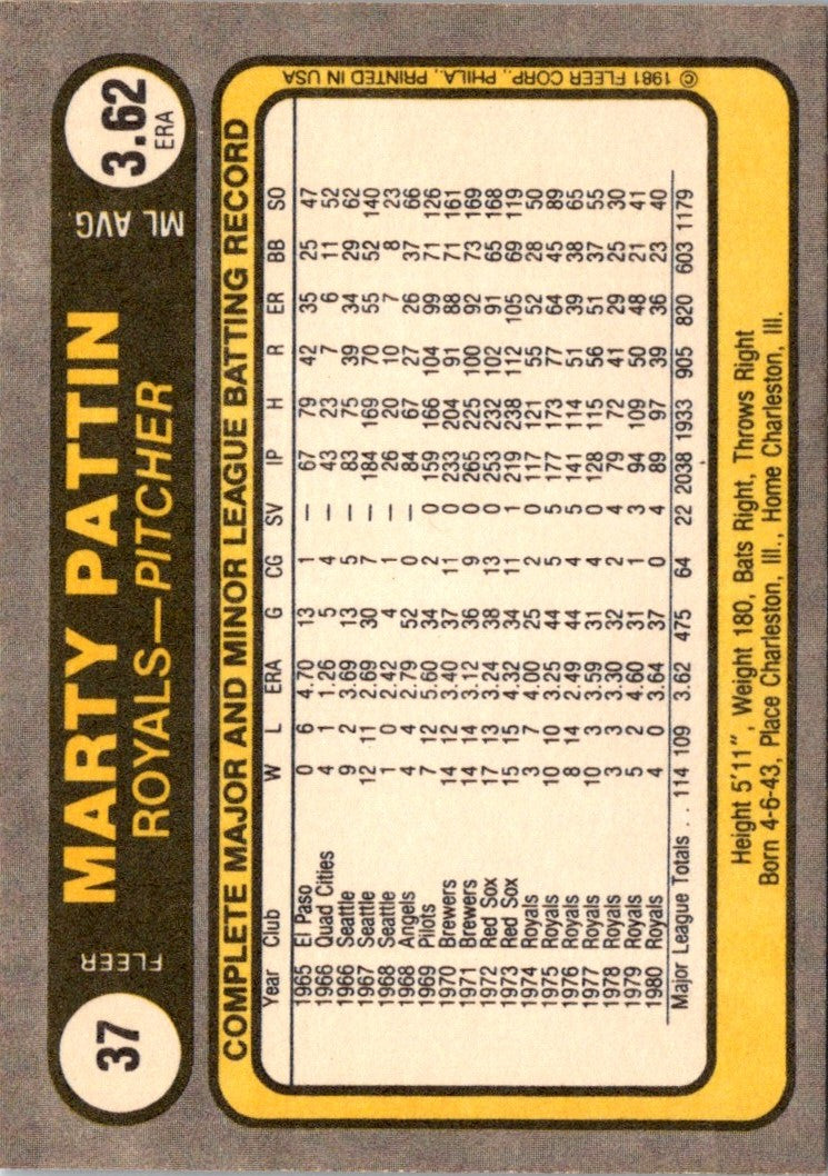 1981 Fleer Marty Pattin