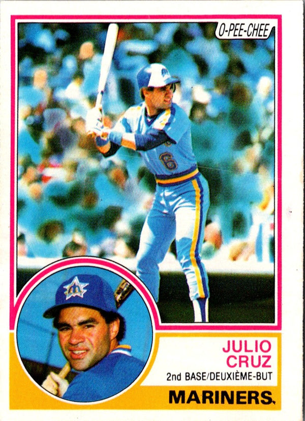 1983 O-Pee-Chee Julio Cruz #113