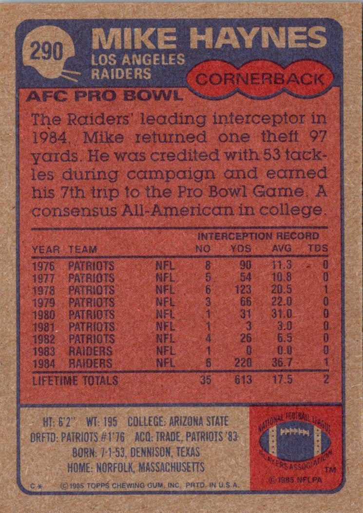 1985 Topps Mike Haynes