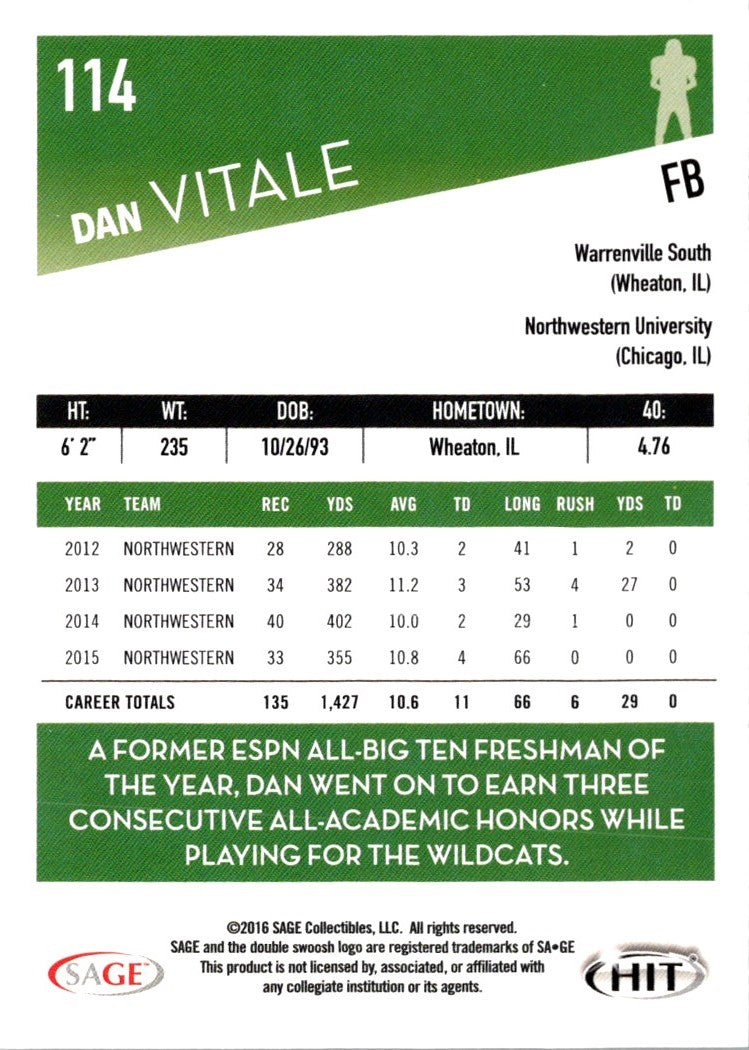 2016 SAGE HIT Dan Vitale