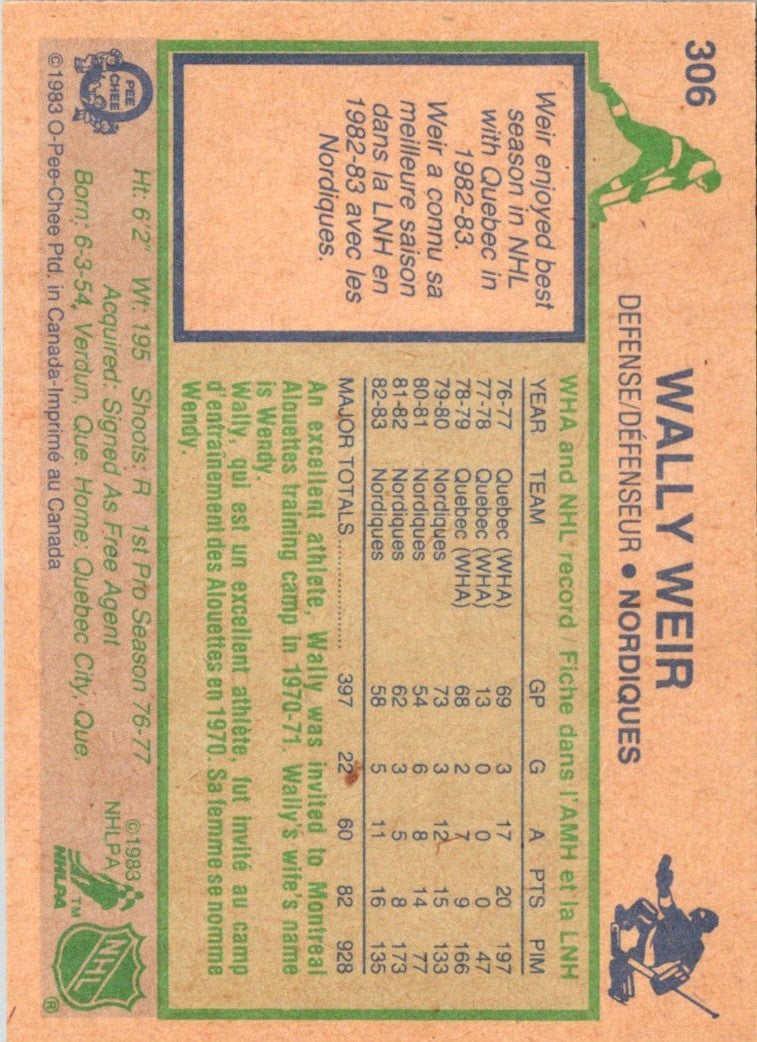 1983 O-Pee-Chee Wally Weir