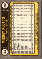 1981 Fleer Mickey Klutts #584