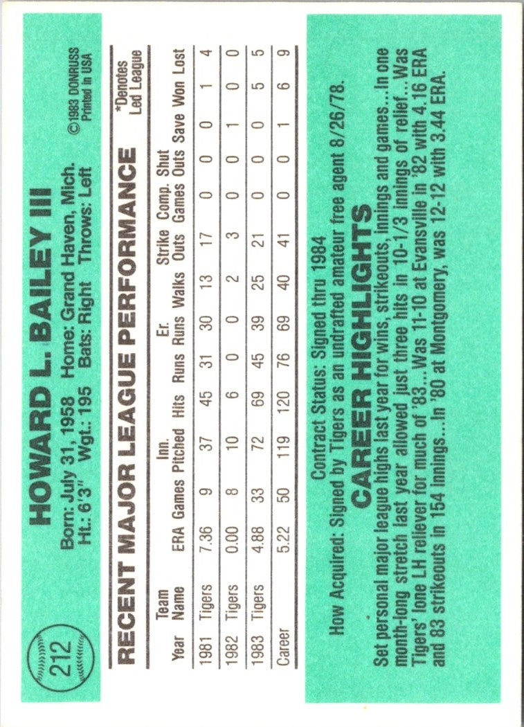 1984 Donruss Howard Bailey