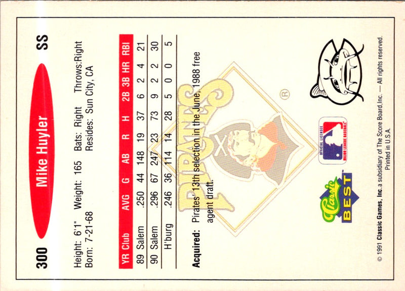 1991 Classic Best Mike Huyler