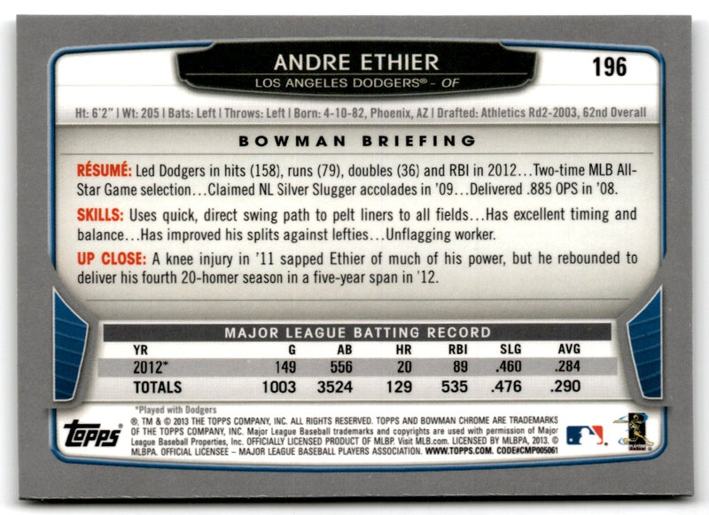 2013 Bowman Chrome Andre Ethier