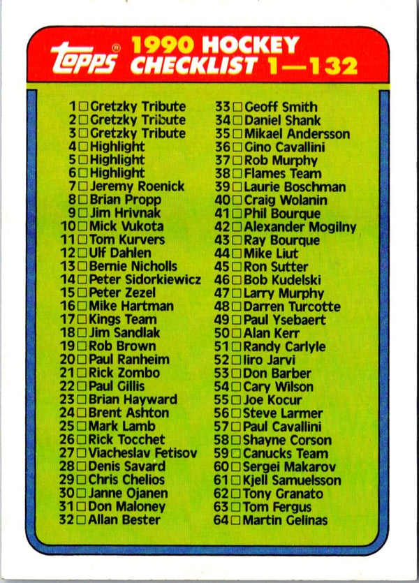 1990 Topps Checklist 1-132 #132