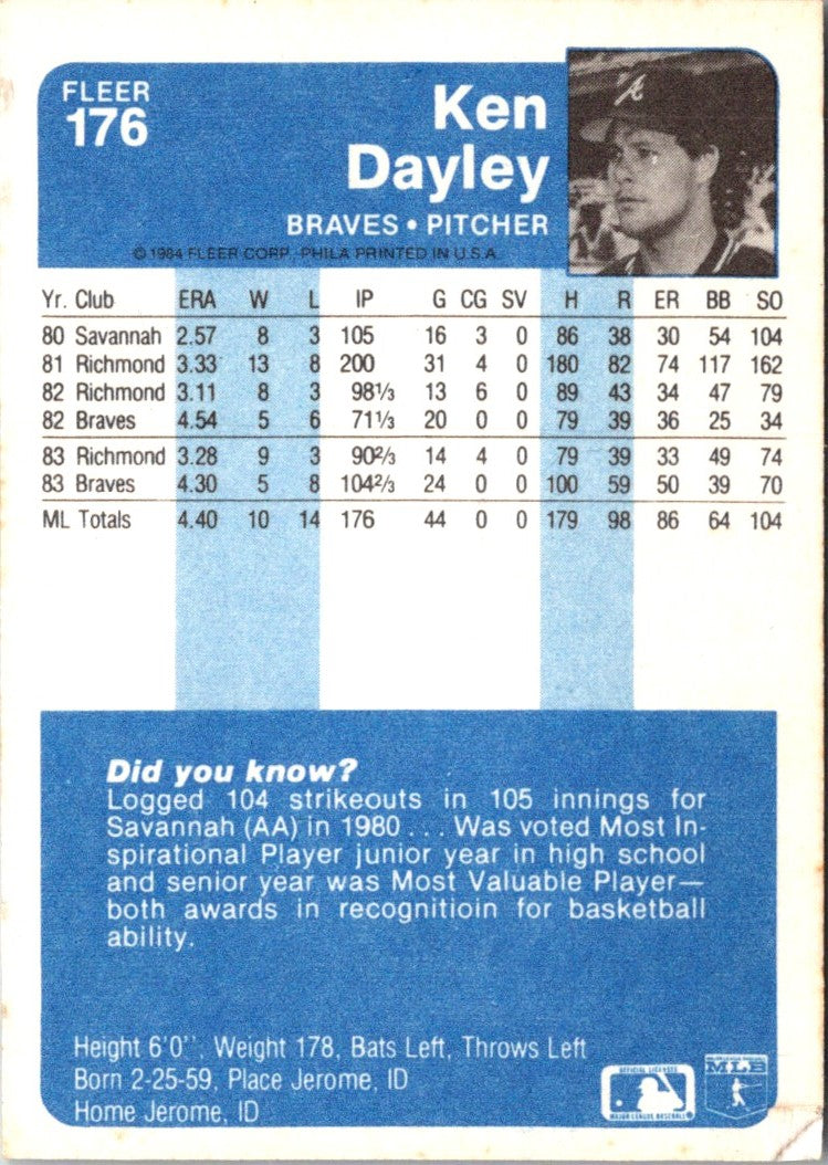 1984 Fleer Ken Dayley