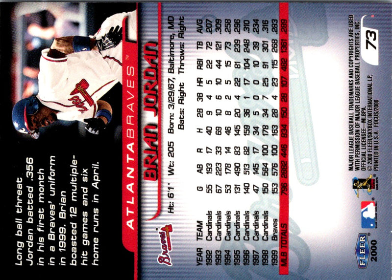 2000 Fleer Focus Brian Jordan