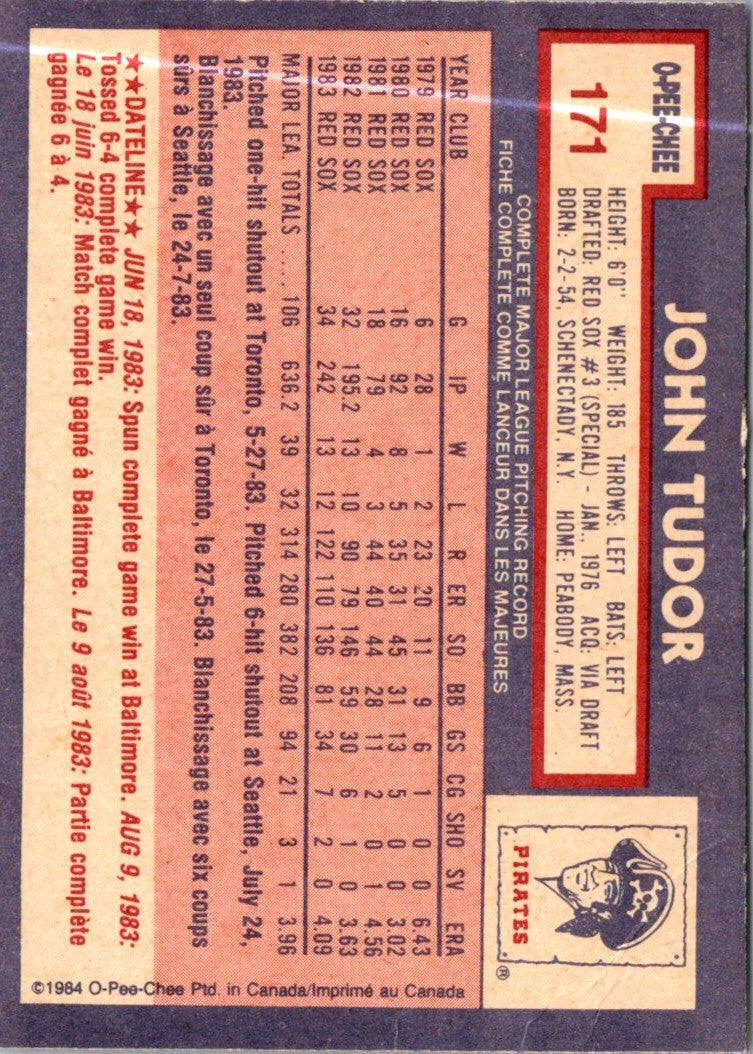 1984 O-Pee-Chee John Tudor
