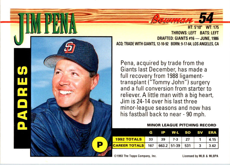 1993 Bowman Jim Pena