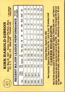 1985 Donruss Kirk Gibson
