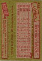 1985 Topps John Castino #452