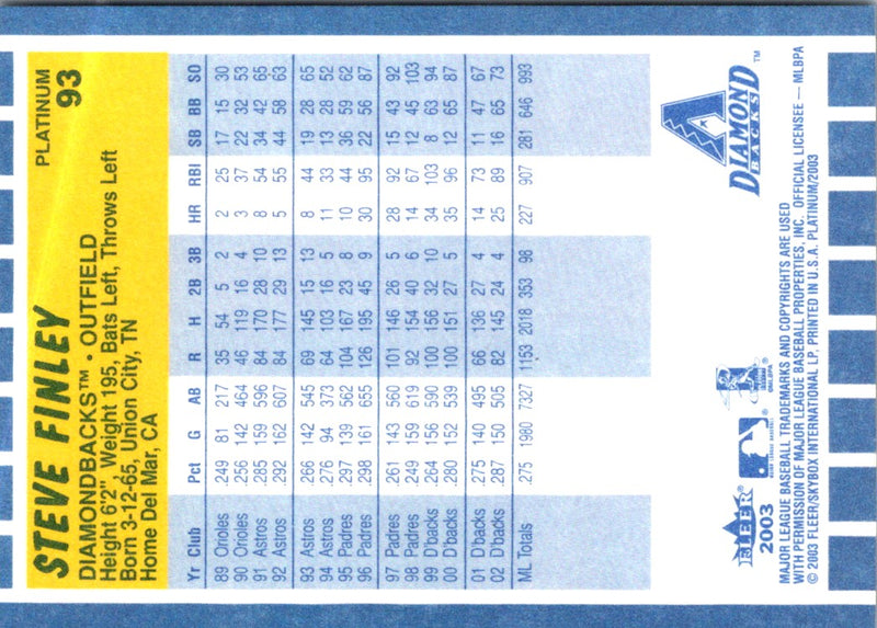 2003 Fleer Platinum Steve Finley
