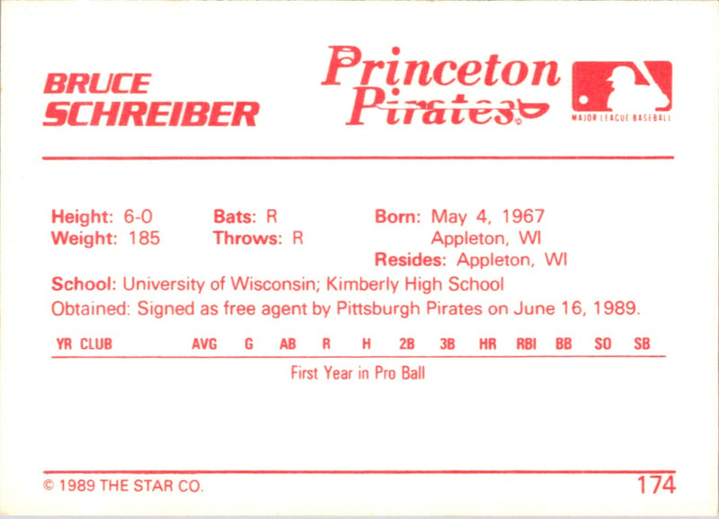 1989 Star Bruce Schreiber