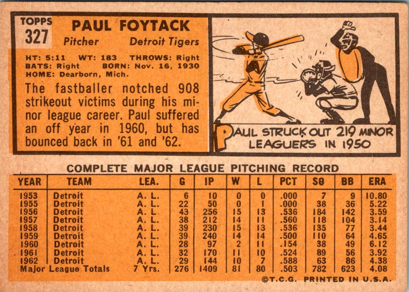 1963 Topps Paul Foytack