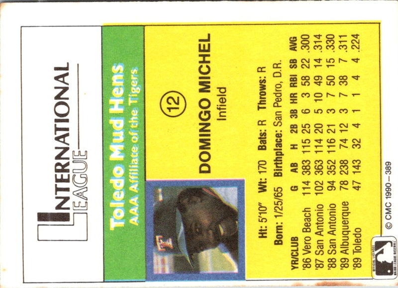 1990 CMC Domingo Michel