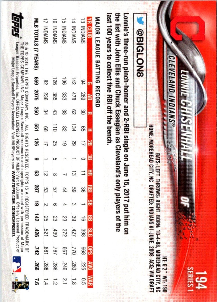 2018 Topps Lonnie Chisenhall