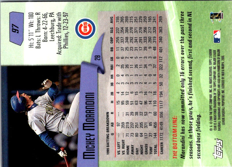2000 Stadium Club Mickey Morandini