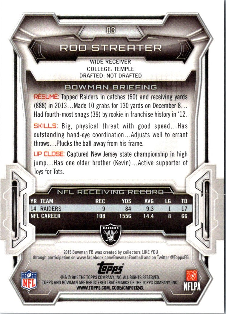 2015 Bowman Rod Streater