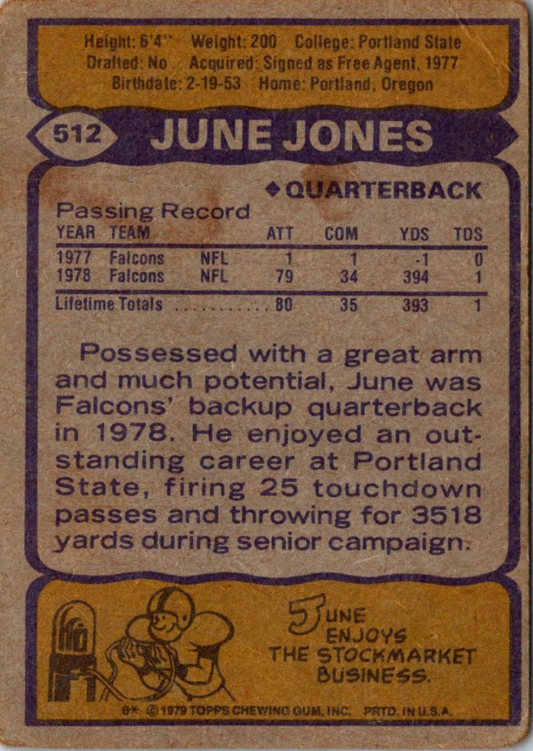 1979 Topps June Jones