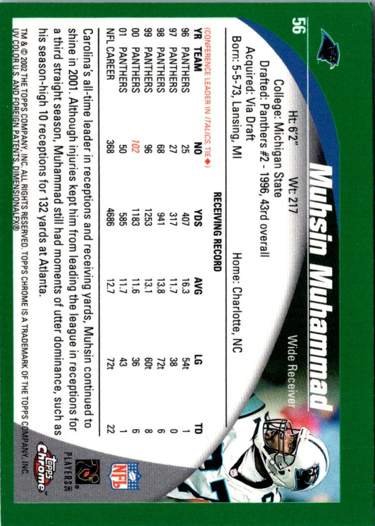 2002 Topps Chrome Muhsin Muhammad