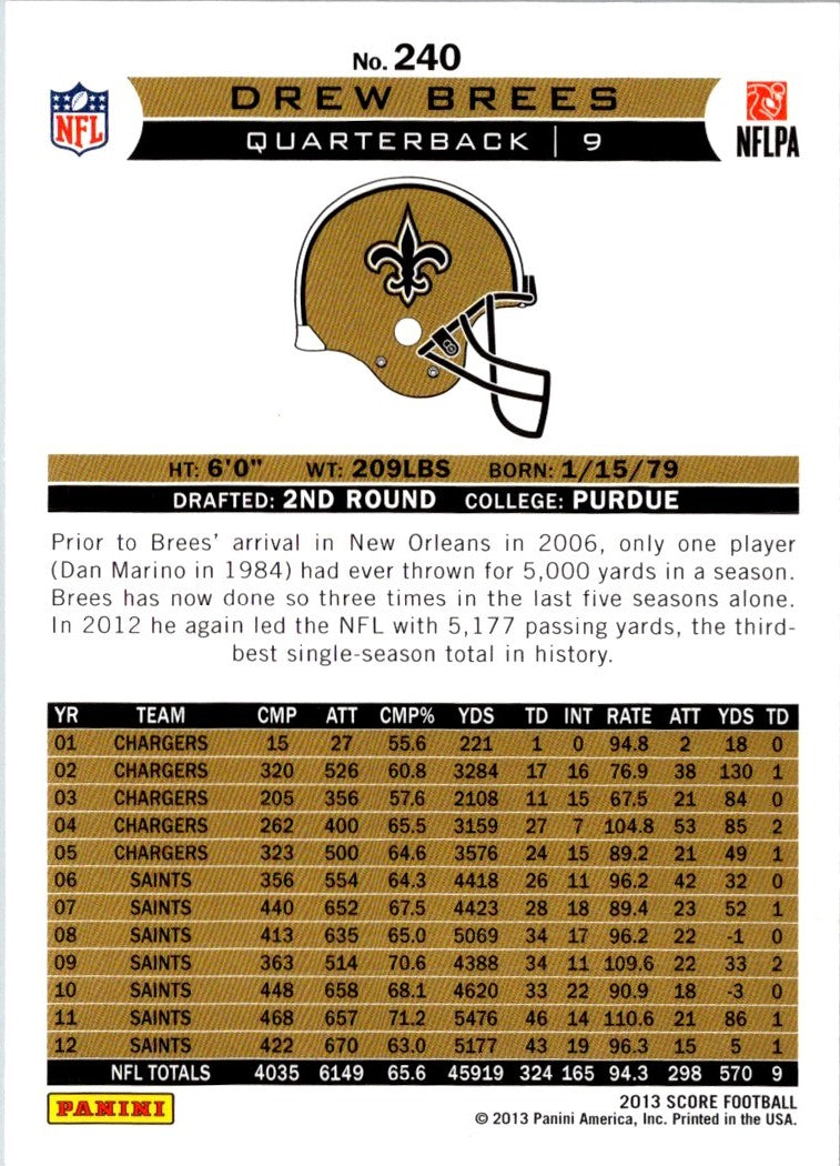 2013 Score Drew Brees