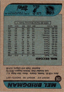 1986 Topps Mel Bridgman