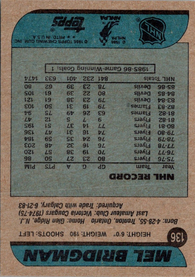 1986 Topps Mel Bridgman