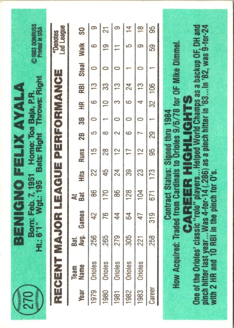 1984 Donruss Benny Ayala