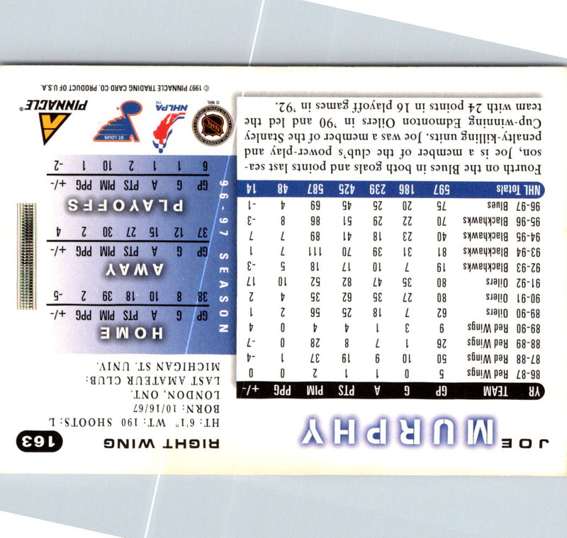 1997 Score Joe Murphy