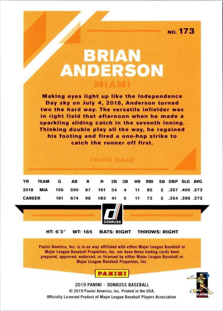 2019 Donruss Brian Anderson