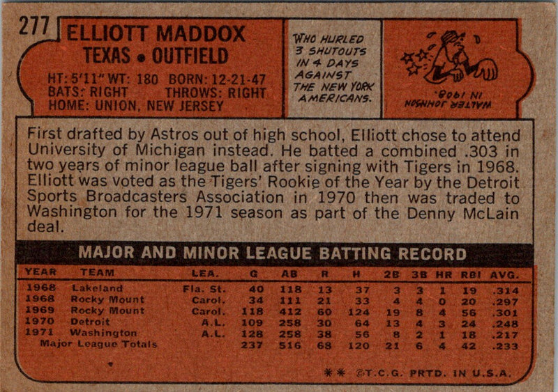 1972 Topps Elliott Maddox