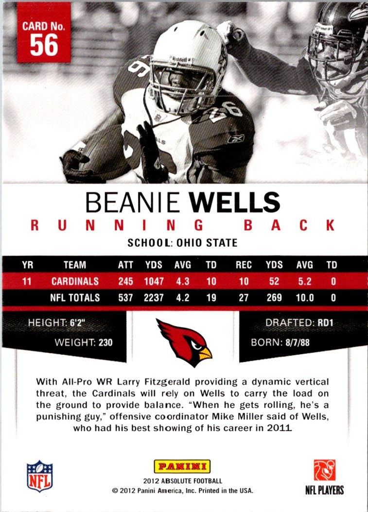 2012 Panini Absolute Beanie Wells