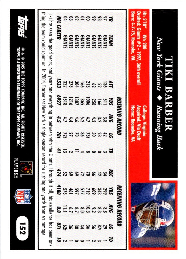 2005 Topps Tiki Barber