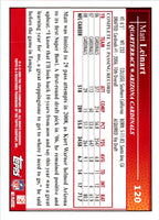 2009 Topps Matt Leinart #120