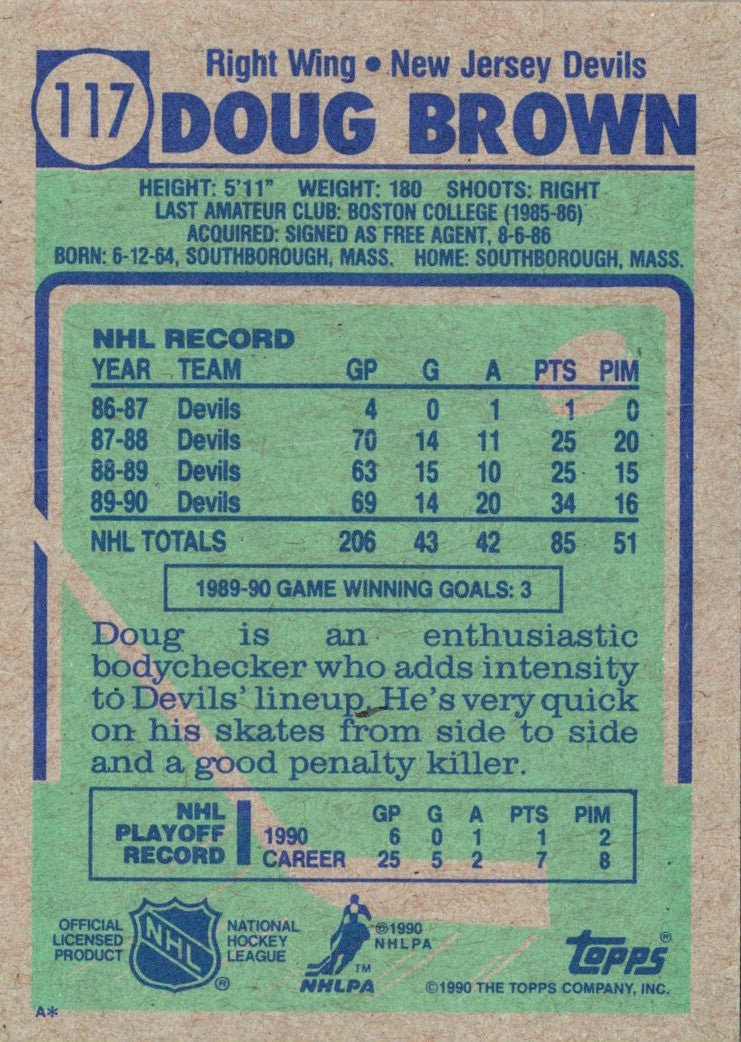 1990 Topps Doug Brown