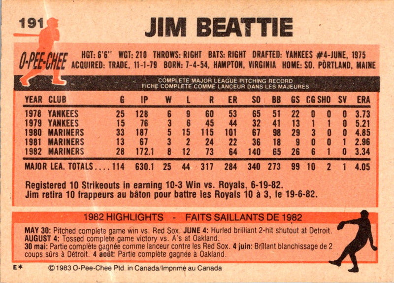 1983 O-Pee-Chee Jim Beattie