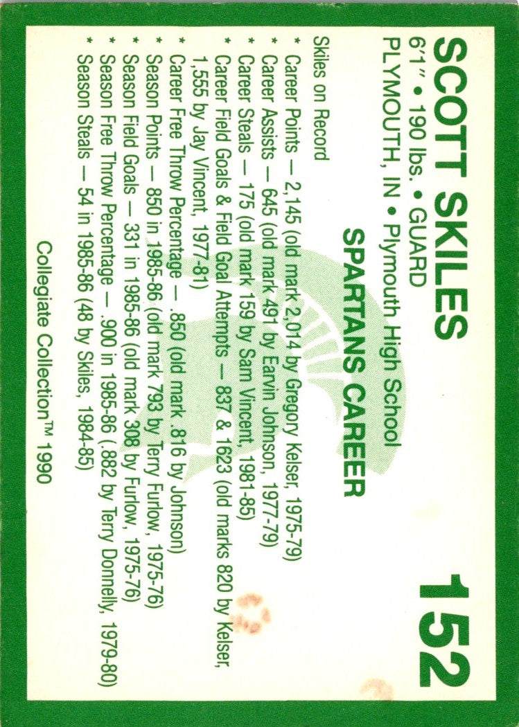 1991 Hoops Scott Skiles