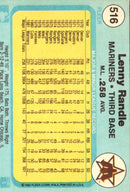 1982 Fleer Lenny Randle