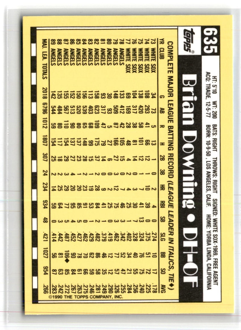 1990 Topps Tiffany Brian Downing