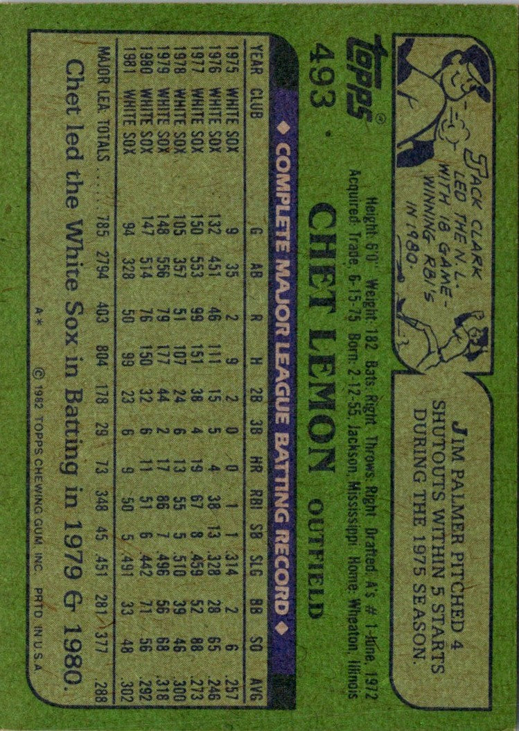 1982 Topps Chet Lemon