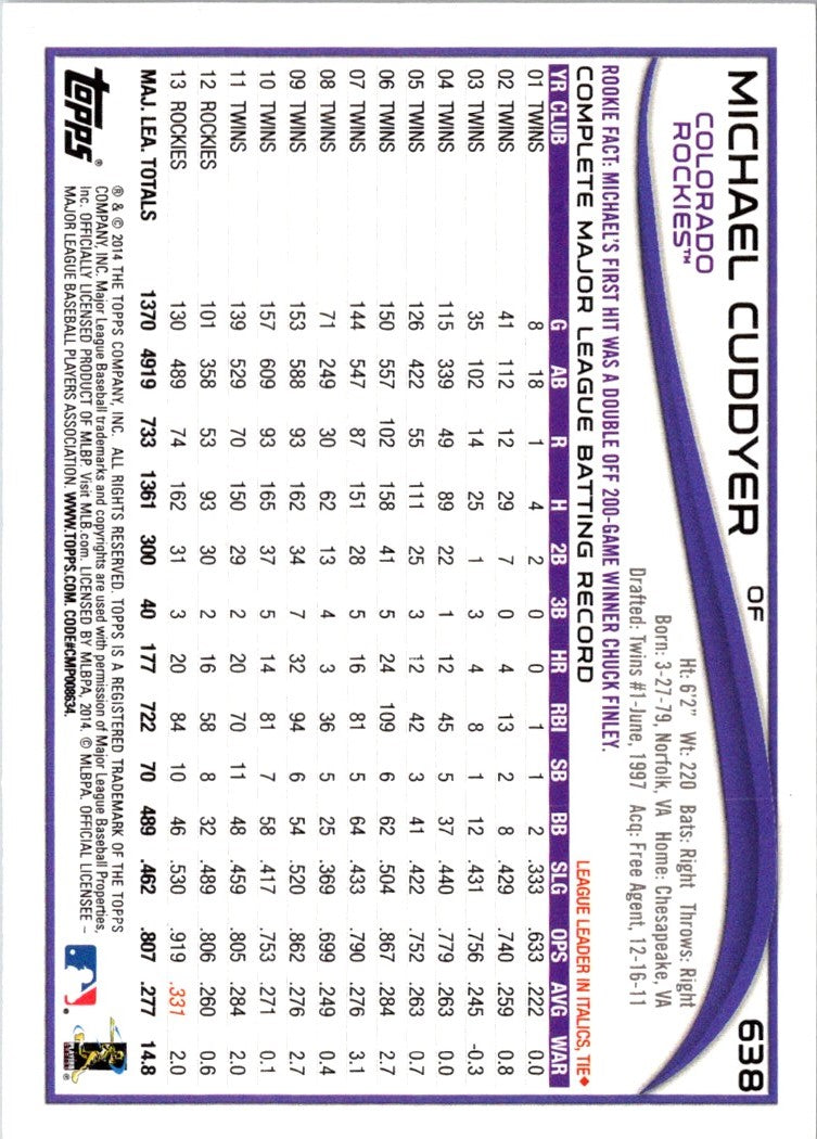 2014 Topps Michael Cuddyer