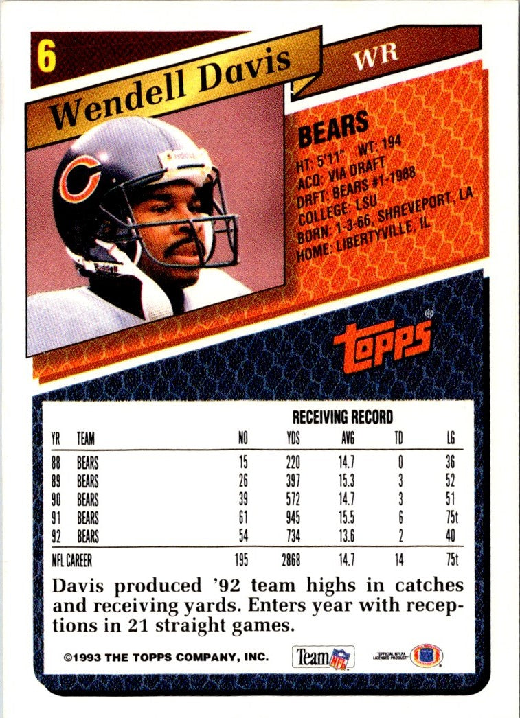 1993 Topps Wendell Davis