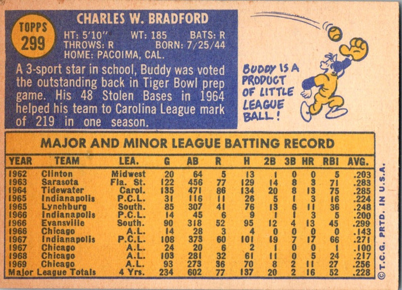 1970 Topps Buddy Bradford