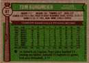 1976 Topps Tom Burgmeier